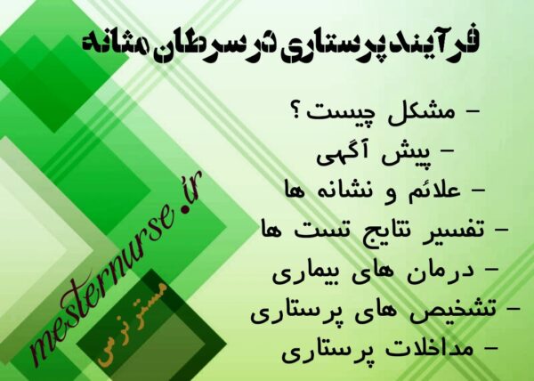 فرآیند پرستاری در سرطان مثانه