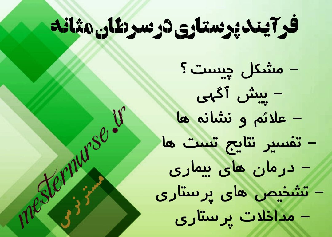 فرآیند پرستاری در سرطان مثانه
