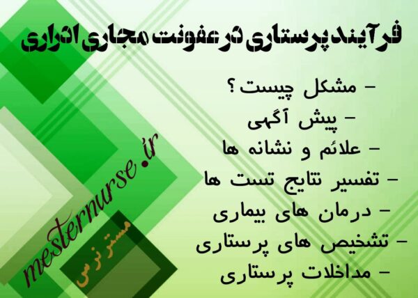 فرآیند پرستاری در عفونت مجاری ادراری